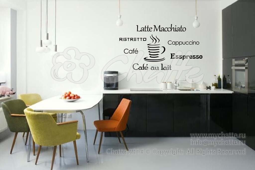 Дизайнерская наклейка на стену Разновидности кофе