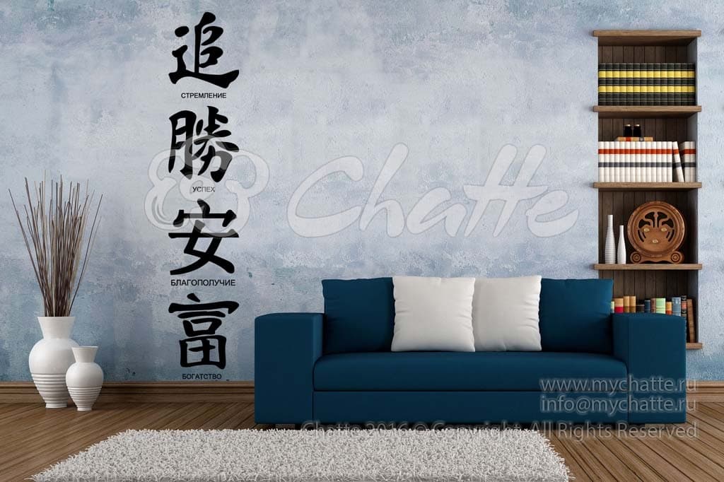 Виниловая наклейка на стену Набор китайских иероглифов купить