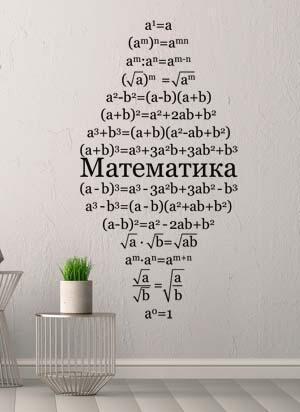 Дизайнерская наклейка на стену Математика (формулы сокращенного умножения)